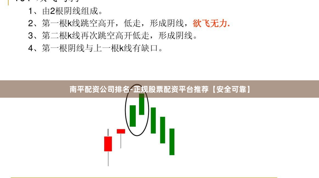 南平配资公司排名-正规股票配资平台推荐【安全可靠】