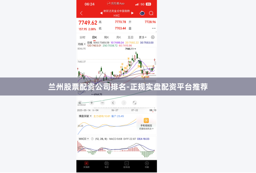 兰州股票配资公司排名-正规实盘配资平台推荐