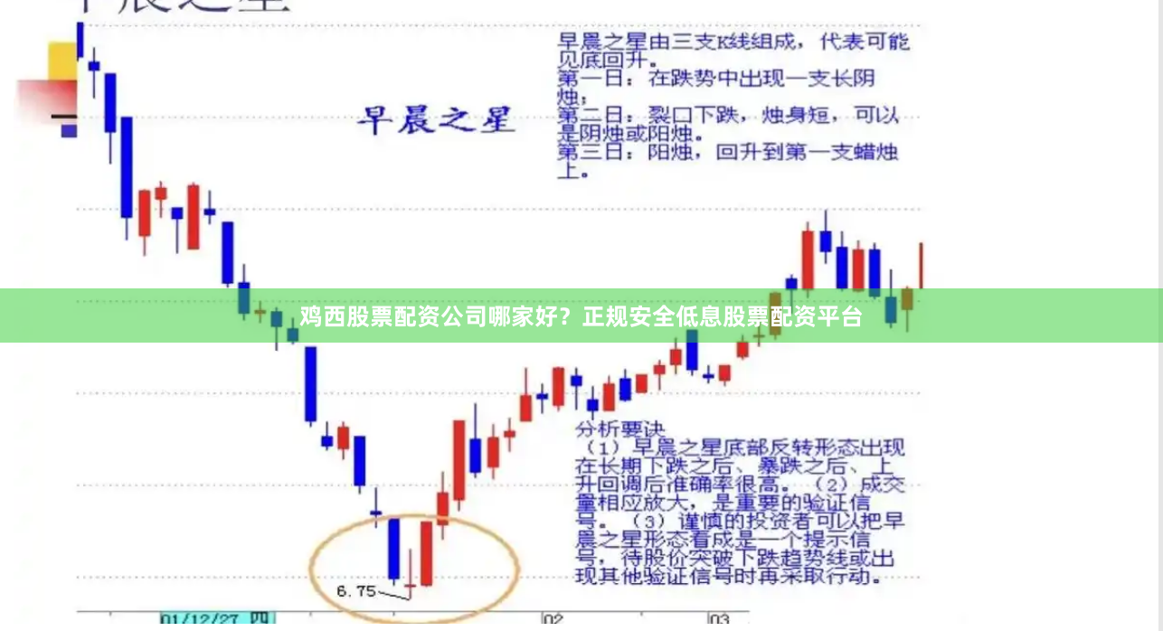 鸡西股票配资公司哪家好？正规安全低息股票配资平台