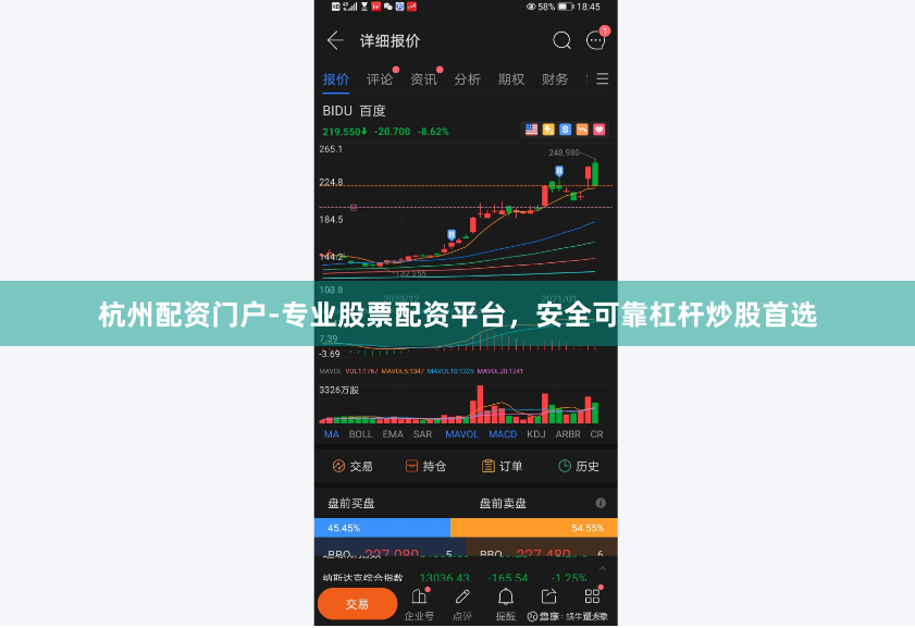 杭州配资门户-专业股票配资平台，安全可靠杠杆炒股首选