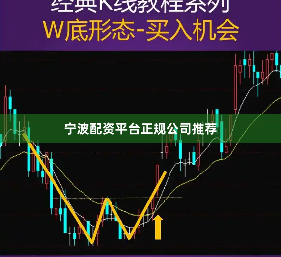 宁波配资平台正规公司推荐