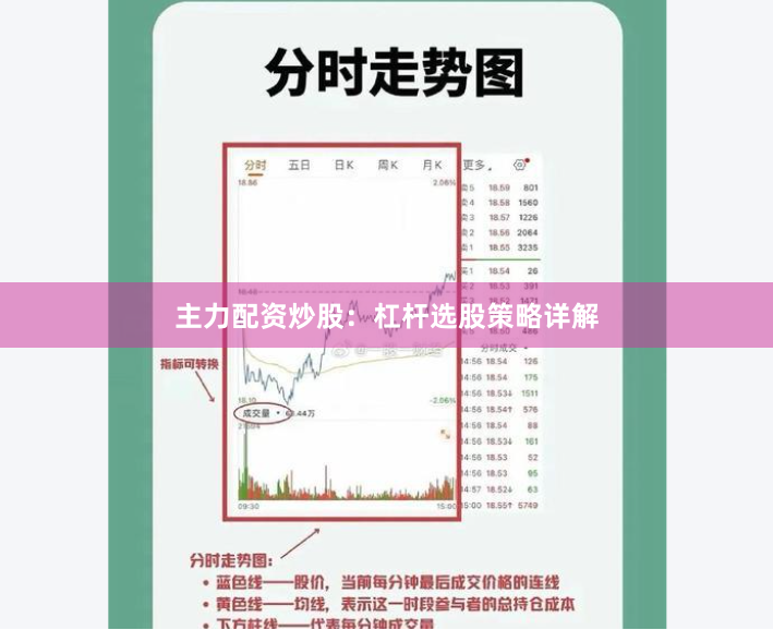 主力配资炒股：杠杆选股策略详解